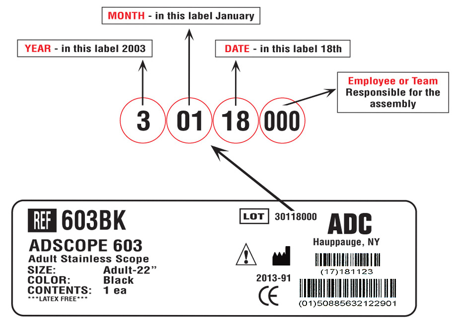 adc-quality-control-american-diagnostic-corporation